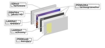 декор стеклянная закаленная панель HD 90x65 тюльпан