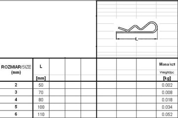 СЕЛЬСКОХОЗЯЙСТВЕННЫЙ ШТИФТ 2ММ