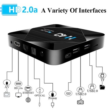 Медиаплеер с двумя Wi-Fi, Android 10.0 6K