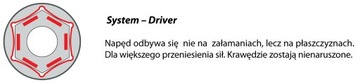 PROXXON 23443 Свечной патрон 1/2