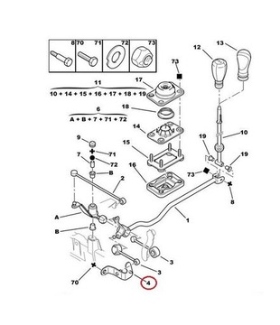 DRŽÁKY ÚCHYT TÁHLA PÁKY ŘAZENÍ PEUGEOT 306