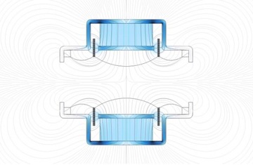 Moondrop Blessing 3 Hydides 2x DD + 4x BA легендарный тюнинг