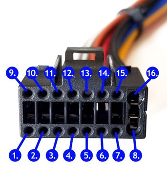 ISO CUB ДЛЯ 2DIN РАДИОАДАПТЕРА ANDROID