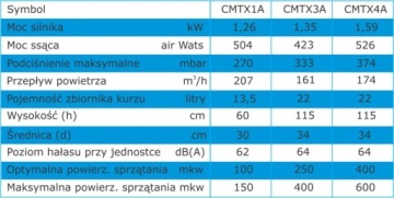 BORYSOWSKI KTX4A + МОНТАЖНЫЙ КОМПЛЕКТ TRK07AE