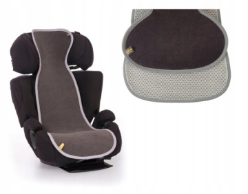 ВСТАВКА AEROMOOV ANTI-SEAT ДЛЯ СИДЕНЬЯ 15-36кг