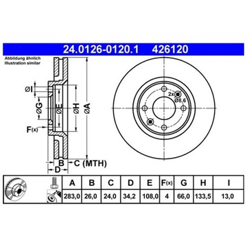 Тормозной диск Peugeot 307 ПЕРЕДНИЙ 308 Partner Citroen C5 C4 Xsara ATE