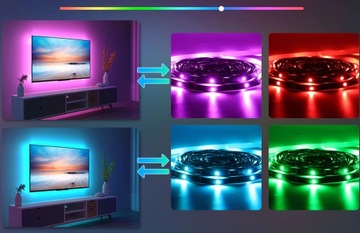 СВЕТОДИОДНАЯ ЛЕНТА RGB 5050 2 м ТВ BLUETOOTH USB-приложение