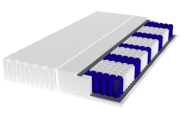MATERAC KIESZENIOWY 80x200cm SPRĘŻYNOWY POCKET