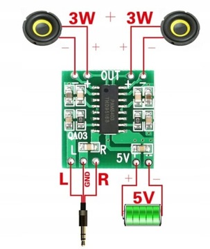10 sztuk PAM8403 Audio 2x3W Mini karta