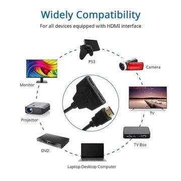 Разветвитель HDMI для 2-портового адаптера-сплиттера, плоский