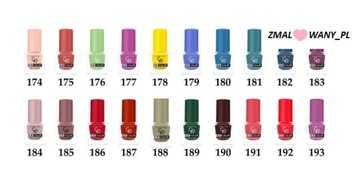 Лак для ногтей Golden Rose Ice Color 118 6мл