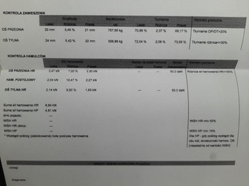 Peugeot 5008 I Minivan 1.6 HDi FAP 115KM 2013 Peugeot 5008, 1,6 eHDi, BEZKOLIZYJNY!!, serwisowany corocznie, zdjęcie 32