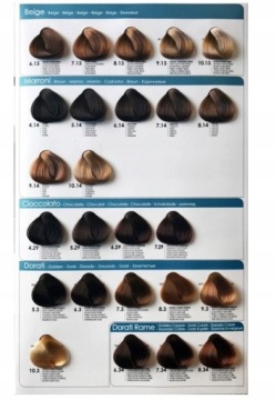 FANOLA 7.03 CREMA COLORE КРАСКА ДЛЯ ВОЛОС 100 МЛ