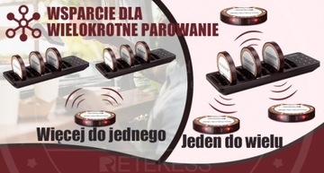 Беспроводная пейджинговая система Retekess TD162, пейджер для ресторанов, 400 м