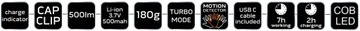 ФАРА НА АККУМУЛЯТОРЕ 500 ЛМ USB COB LED датчик движения 99-115 NEO