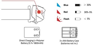 УНИЛАЙТ PS-HDL6R