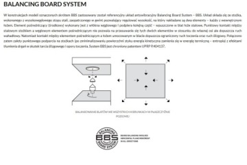 Антивибрационный стол Rogoz Audio 3RP3/BBS с отзывом и наградой HiFi Choice