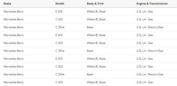 Впускной воздухозаборник MERCEDES W205 C-class