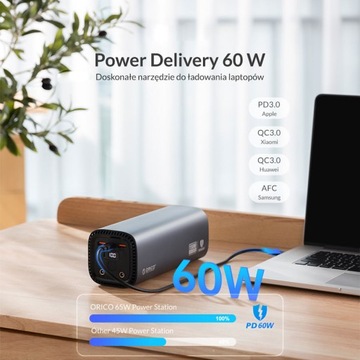 Портативная зарядная станция Orico 39000 мАч 2xUSB-A 18 Вт, 1xUSB-C 60 Вт, AC 150 Вт