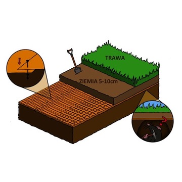 СЕТКА ПРОТИВ КРОТОВ СИЛА ПРЕМИУМ 2х200м 40Г ПРОЧНАЯ ПРЕМИУМ