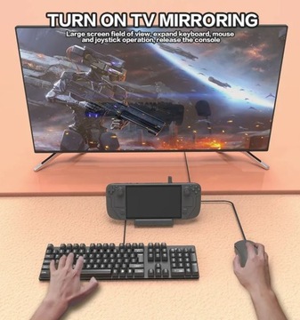 Док-станция Steam Deck/ROG Ally 6in1 LAN RJ45 Телевизор HDMI 4K Концентратор USB