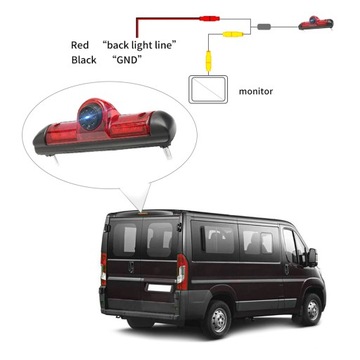 КАМЕРА ЗАДНЕГО НАПРАВЛЕНИЯ, ПОСВЯЩЕННАЯ FIAT Ducato 2006 ГОДА ДЛЯ РАДИОНАВИГАЦИИ