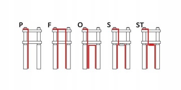 Тормозные магистрали HEL Suzuki GV1400 Cavalcade