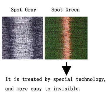 Super mocna nylonowa żyłka wędkarska