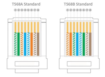 КАБЕЛЬНЫЙ ТЕСТЕР RJ45 НАБОР СЕТЕВЫХ ИНСТРУМЕНТОВ 047 ИНСТРУМЕНТ ДЛЯ ОБЖИМА LAN