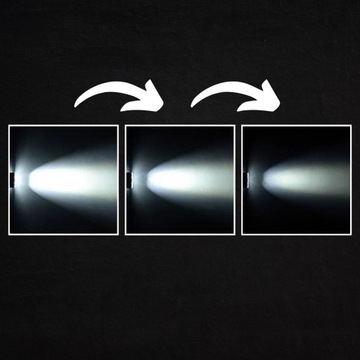 МОЩНЫЙ ВЕЛОСИПЕДНЫЙ ФОНАРЬ ПЕРЕДНЯЯ ЗАДНЯЯ СВЕТОДИОДНАЯ ВОДОЗАЩИТНАЯ АККУМУЛЯТОРНАЯ БАТАРЕЯ USB