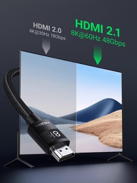 Kabel HDMI -HDMI v2.1 przewód 2M 3D - 4K 8k FULLHD Przewód HDMI do TV MOCNY