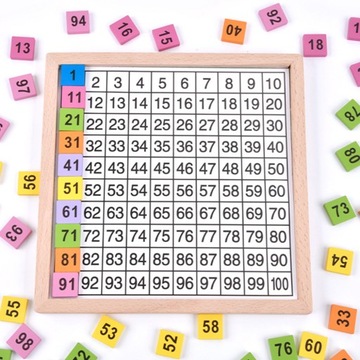 СТО МАТЕМАТИЧНЫХ ИГРУШЕК Интеллектуальная математическая доска ДЕРЕВЯННАЯ МАТЕМАТИЧЕСКАЯ ИГРУШКА