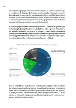 OUTLET: Инвестирование для всех - Матеуш Самолик