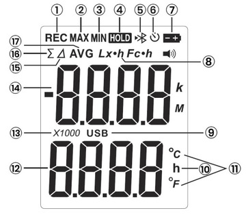 Люксметр Benetech GM1030
