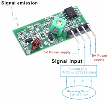 Радиомодуль RF 433 МГц ISM Arduino STM32