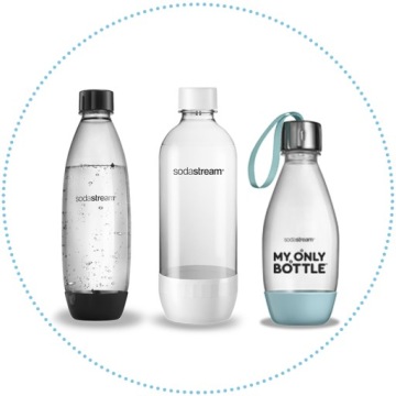 Сатуратор SodaStream Terra Black Bottle 3 сиропа