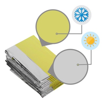 АВАРИЙНОЕ ТЕПЛОВОЕ ОДЕЯЛО ФОЛЬГА ЖИЗНИ NRC EMERGENCY