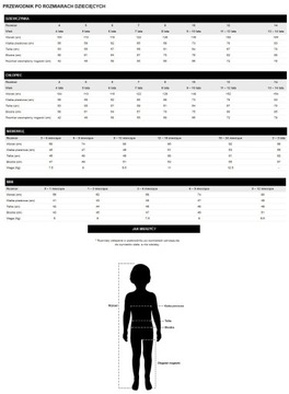 Детские ботинки челси Calvin Klein Jeans 32