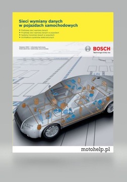SIECI WYMIANY DANYCH W POJAZDACH SAMOCHODOWYCH INFORMATOR TECHNICZNY BOSCH