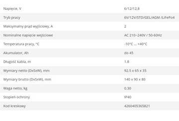 Automatyczna ładowarka ze złączem SAE KS-B2A