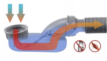 Daming Bants Siphon для регулируемой ванны с низкой эластичной эластичкой