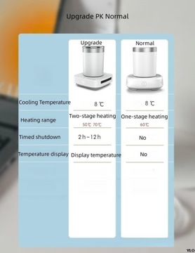 Умная чашка-холодильник для офиса, дома, стола, нагрева, охлаждения