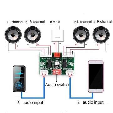 Wzmacniacz audio 4X3W PAM8403 5V ARDUINO XH-A156