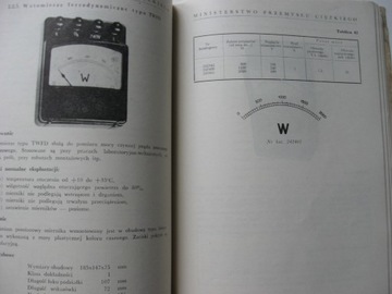 ЭЛЕКТРОСЧЕТЧИКИ Информационный каталог электросчетчиков 1959 г.