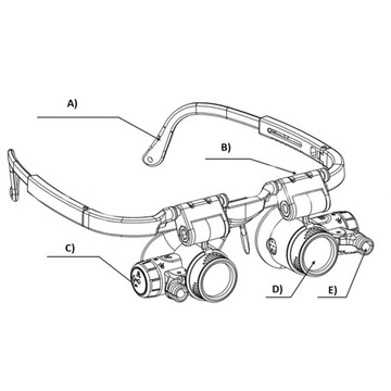 ЛУПА СО СВЕТОДИОДНОЙ ПОДСВЕТКОЙ 23Х 8Х КОСМЕТИЧЕСКИЙ СЕРВИС