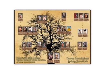 Семейное древо ПОДАРОК ​​формата А2 + рамка ALU