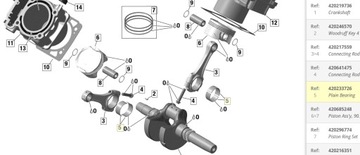 Втулка Can-Am 1000 420233726