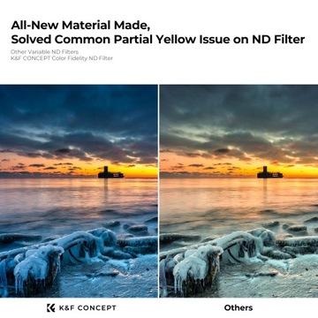 ND-фильтр Серый Регулируемый ND2-ND32 58 мм True Color MRC Nano X K&F ND 2-32