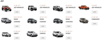 ДИАГНОСТИЧЕСКИЙ ИНТЕРФЕЙС Jscan Jeep Dodge Chrysler