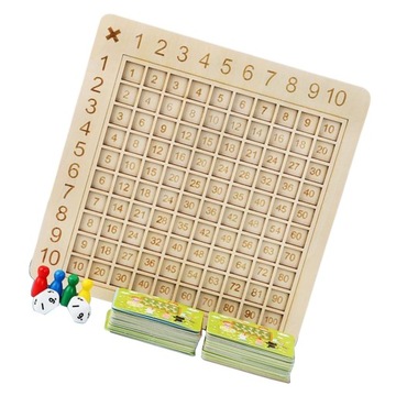 Tablica mnożenia Tablica Gra planszowa Matematyka Pomoce Dydaktyczne Dział